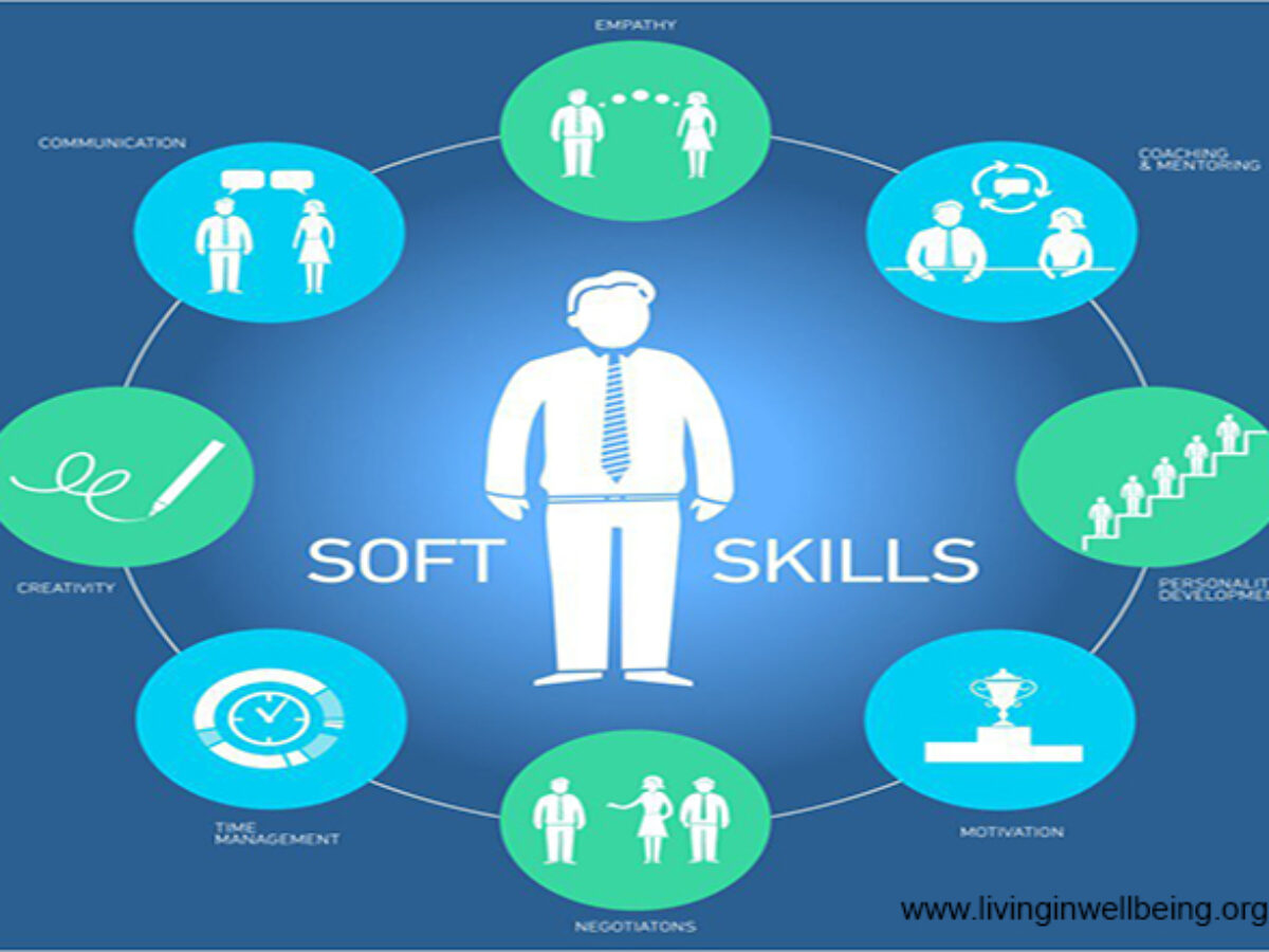 5 soft skills examples that can be developed with e-learning